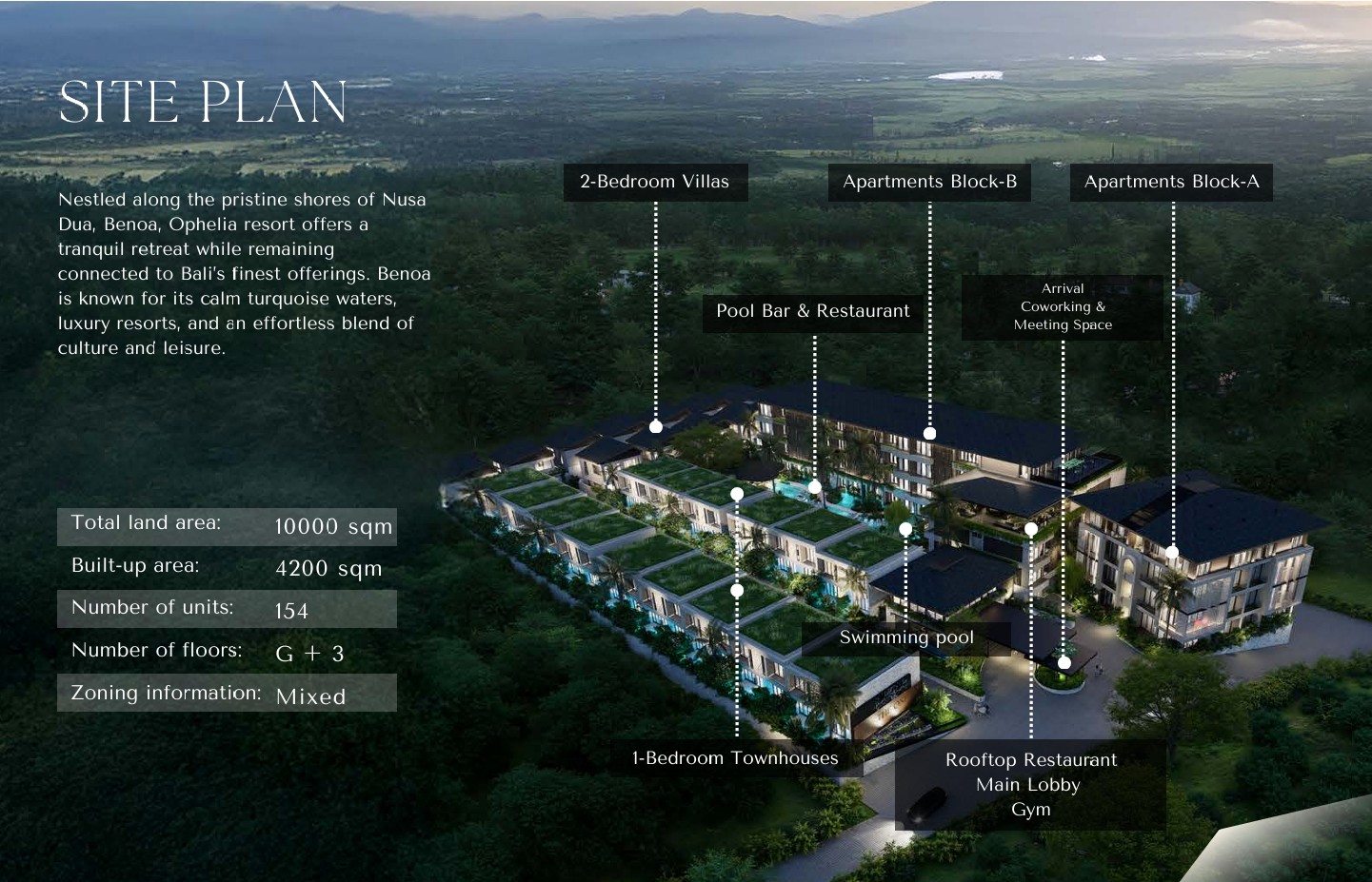 Master Planning and Scale